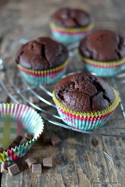 Recette de muffins au chocolat gonflés